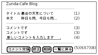 skinparam defaultFontName IPAGothic

@startuml
salt
{+
  |　|Zunda-Cafe Blog   |*|*|.
  |　| --- |*|*|.
  |　|タイトル|最近の天気について           |.| (1)
  |　|本文|昨日も雨、今日も雨…             |.| (2)
  |　| --- |*|*|.
  |　|コメントです|*|*| (3)
  |　|コメントです|*|*| (3)
  |　|"新しいコメントを入力します         "|*|*| (4)
  |　| --- |*|*|.
  |　|{[コメント投稿]|[修正]|[削除]|[一覧に戻る]}|*|*| (5)(6)(7)(8)
}
@enduml