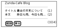 skinparam defaultFontName IPAGothic

@startuml
salt
{+
  |　|Zunda-Cafe Blog   |*|*|.
  |　| --- |*|*|.
  |　|タイトル|最近の天気について           |.| (1)
  |　|本文|昨日も雨、今日も雨…             |.| (2)
  |　| --- |*|*|.
  |　|{[削除]|[戻る]}|*|*| (3)(4)
}
@enduml